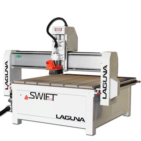 2ft cnc machine|best 4x4 cnc router.